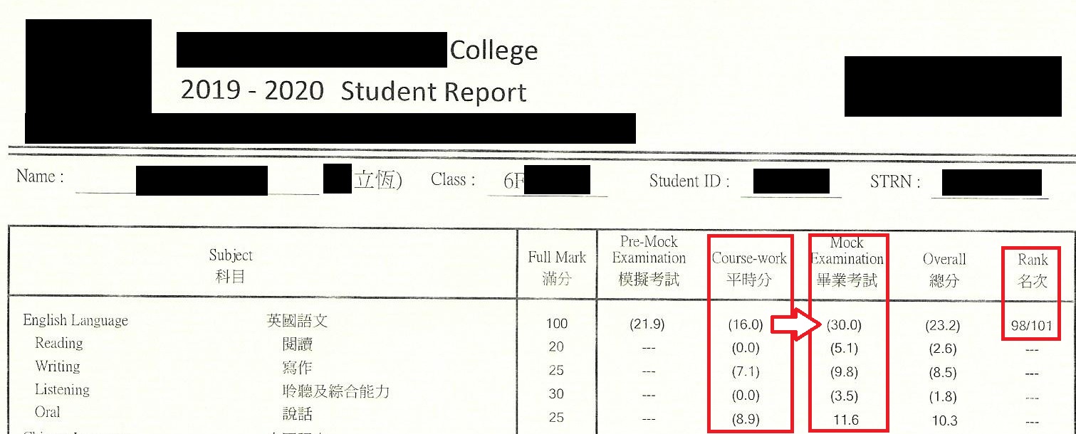 S6 school report