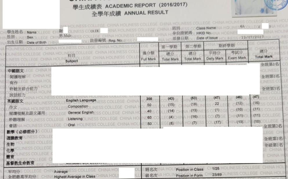 S4 English results